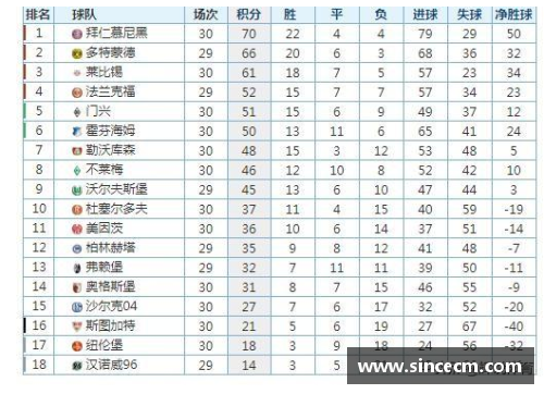 泛亚电竞纽伦堡客场逆袭！德甲积分榜再现新变数 - 副本