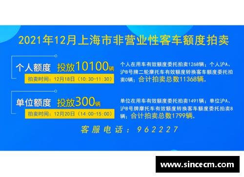 泛亚电竞1月18日·上海要闻及抗击肺炎快报 - 副本 (2)