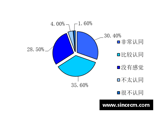 泛亚电竞NBA现有球队数量及其分布情况简析